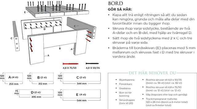 cuprinol-bord-stol-sverige-06 cuprinol-bord-stol-sverige-06