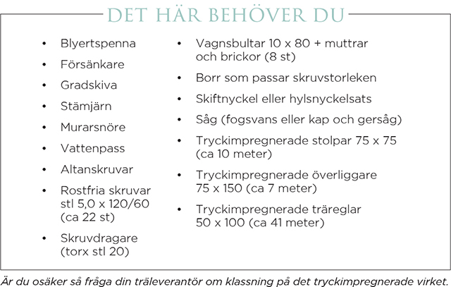 cuprinol-pergola-sverige-03 cuprinol-pergola-sverige-03